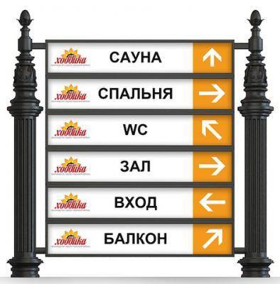 Указатели, информационные щиты - Указатель чугунный низкий арт. 397