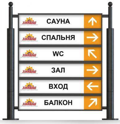 Указатели, информационные щиты - Указатель стальной низкий арт. 387
